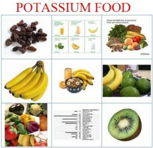 Pictures Of Potassium
